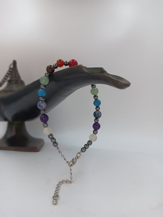 Chakra Charmer