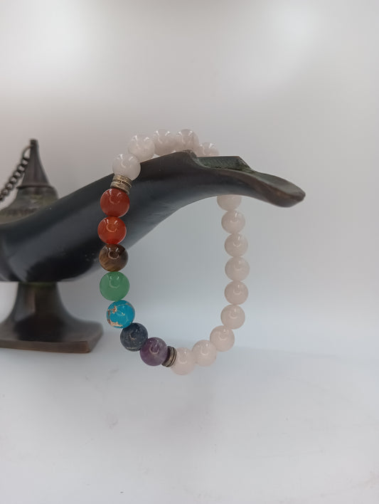 Rose Quartz Chakra